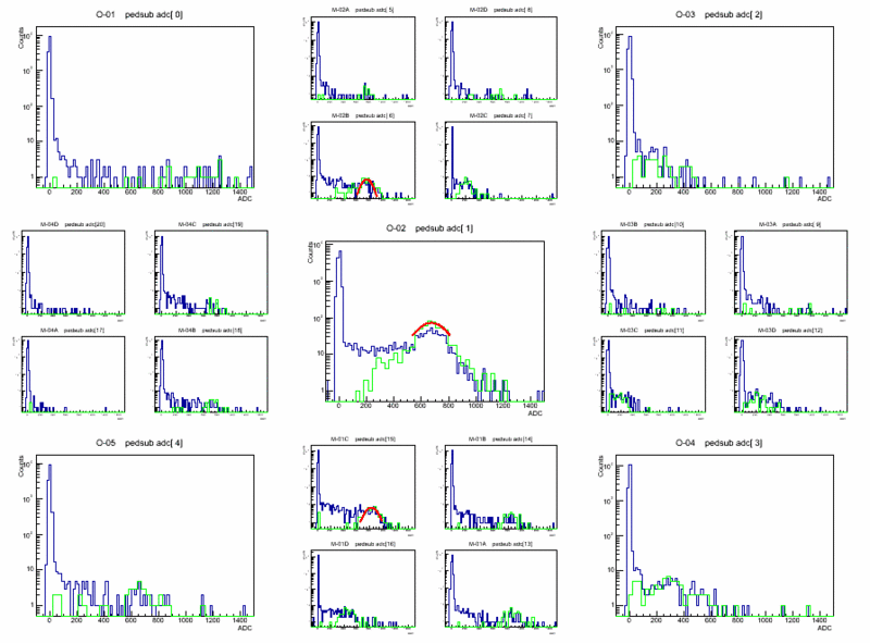 File:Adc spectra 078.gif