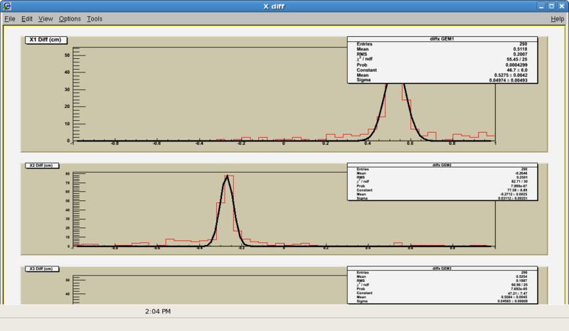 File:X diff 722 corrected.png