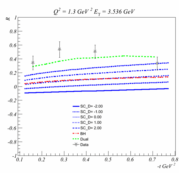 File:R Data Theor.gif