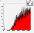 Baffle acc P pointTarget positron.png