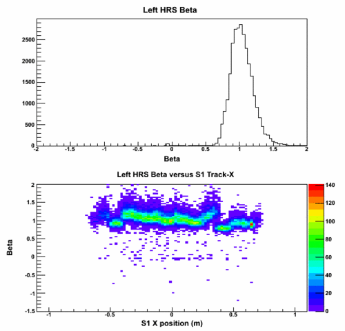 Beta 2512.gif