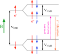 Thumbnail for version as of 15:40, 8 September 2011