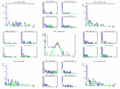 Thumbnail for version as of 09:23, 21 March 2013
