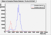 60732 5pass ratecontamination.gif
