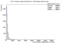 Thumbnail for version as of 16:19, 19 June 2014