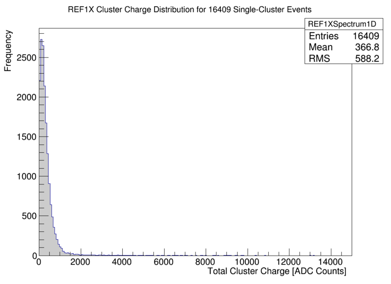 File:XSpectCosmic.png