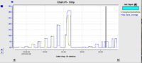 Image: hac_bcm_average