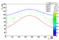Thumbnail for version as of 08:47, 13 March 2013