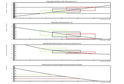 Elastic kinematic 4.5.jpg