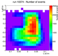 Thumbnail for version as of 16:49, 11 December 2014