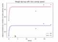 Thumbnail for version as of 13:51, 24 October 2022