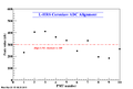 Thumbnail for version as of 15:22, 21 March 2011
