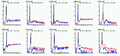Thumbnail for version as of 15:21, 21 March 2011