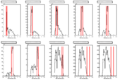 Thumbnail for version as of 13:39, 29 April 2011