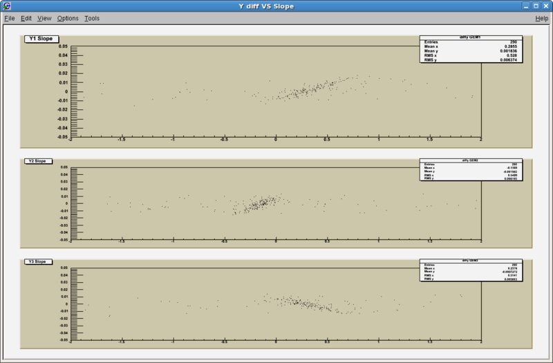 File:Y diff slope 722.png