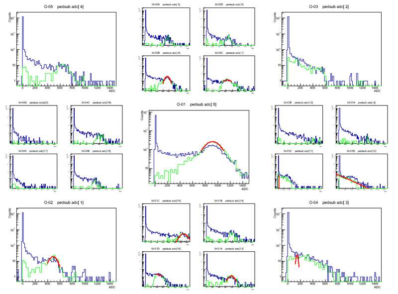 File:Adc spectra 072.gif