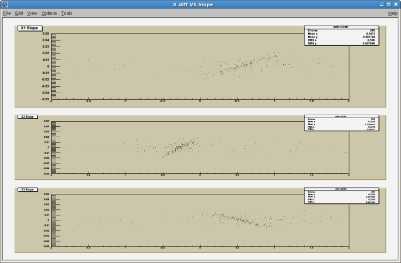 File:X diff slope 722.png
