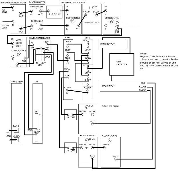 File:WIRING 1.jpg