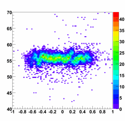 S1 corrtime vs xtr 3789 it2.gif