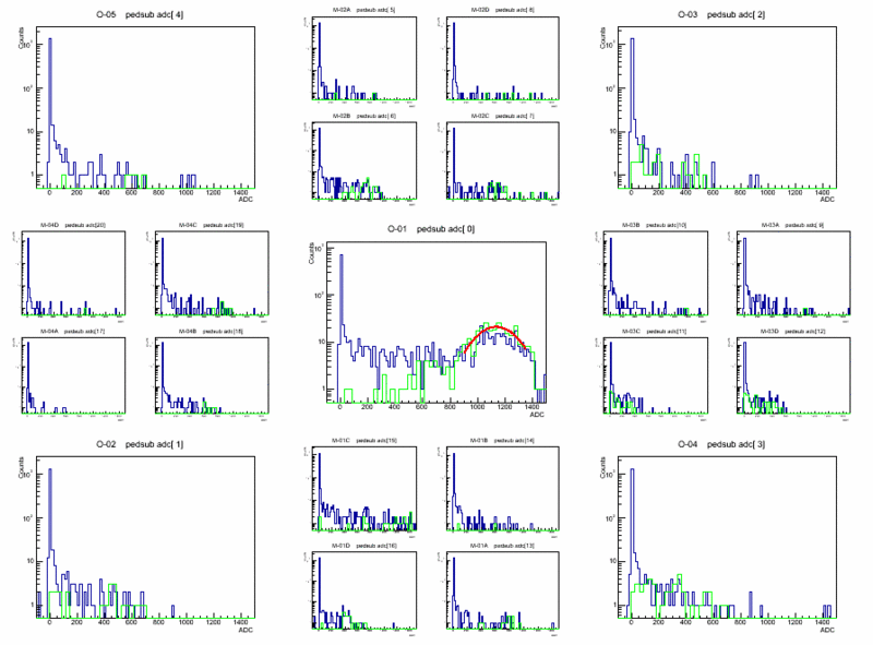 File:Adc spectra 073.gif