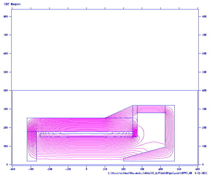 File:CDFv2.png
