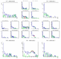 Thumbnail for version as of 09:29, 21 March 2013
