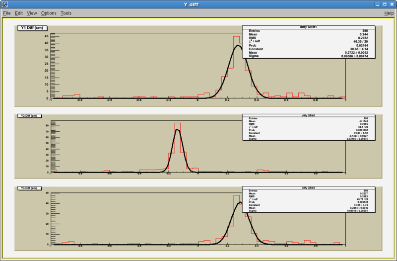 File:Y diff 722 corrected.png