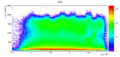 Thumbnail for version as of 14:01, 19 January 2015