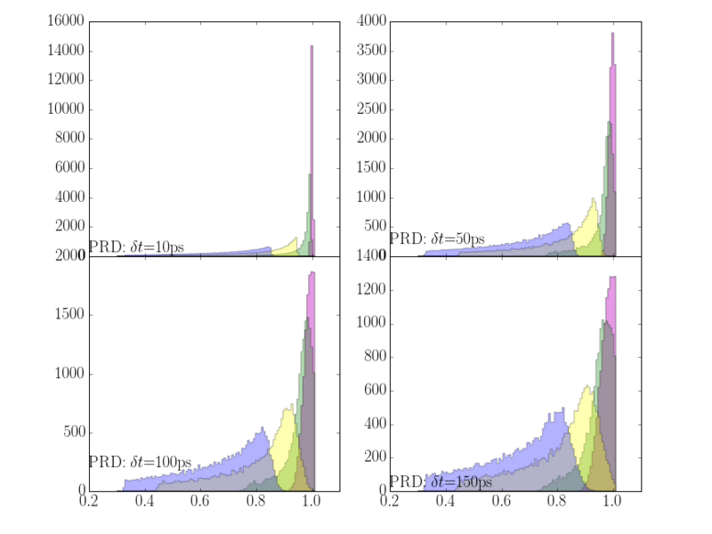 File:Beta prd.png