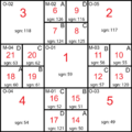 Thumbnail for version as of 13:31, 1 February 2013