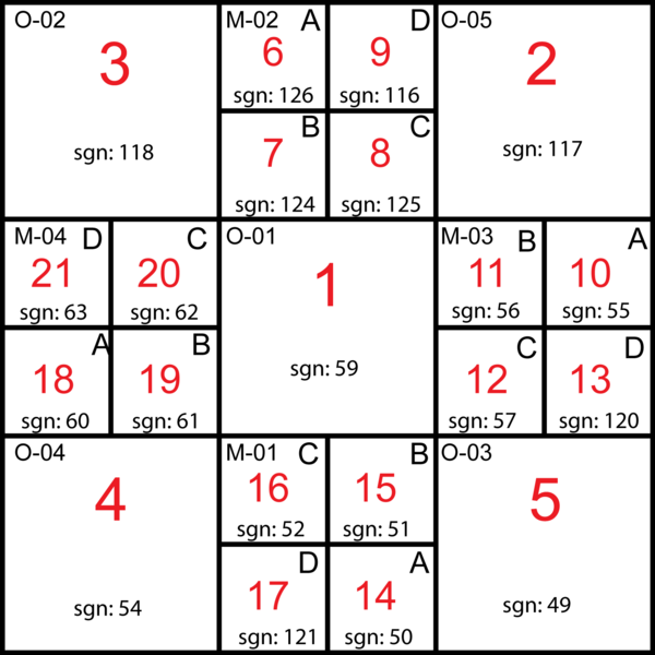 File:Test-scheme.png