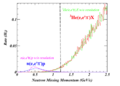Thumbnail for version as of 15:54, 18 April 2016