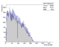 Thumbnail for version as of 16:18, 19 June 2014