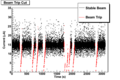 Thumbnail for version as of 12:37, 18 April 2011