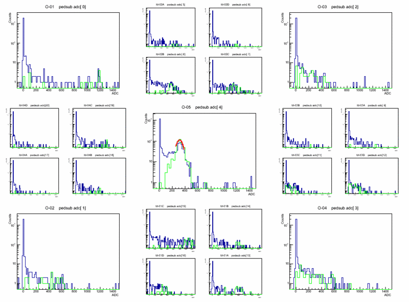 File:Adc spectra 074.gif