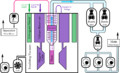 Thumbnail for version as of 17:10, 9 September 2011