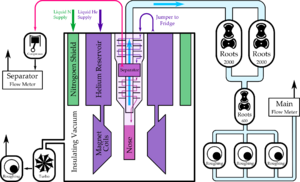 Pump-diag.png